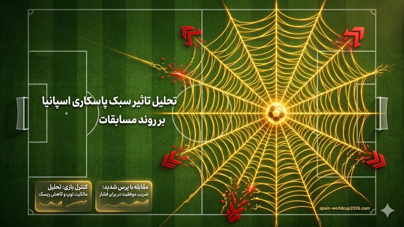 تحلیل تاثیر سبک پاسکاری اسپانیا بر روند مسابقات